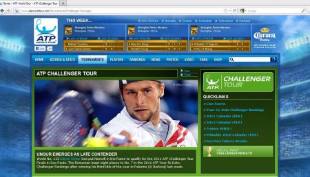 Vedetă pe site-ul ATP! Ungur – calificat la turneul final Challenger!