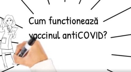 VIDEO: O FETIȚĂ DE 12 ANI A ÎNȚELES DE LA MAMA EI, MEDIC ROMÂN, CUM FUNCȚIONEAZĂ VACCINUL ÎMPOTRIVA COVID-19