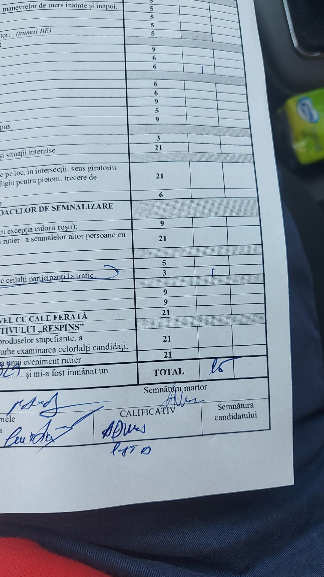 shot commonplace Diplomacy Piteşti: Candidaţii la permis auto "fug" în alte oraşe pentru a susţine un  examen corect