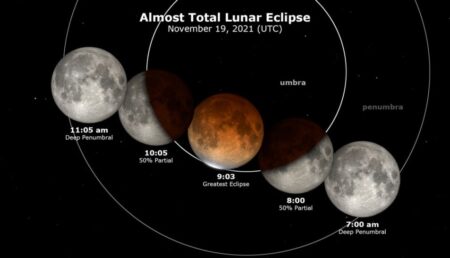 Vine cea mai lungă eclipsă de Lună din ultimii 500 de ani