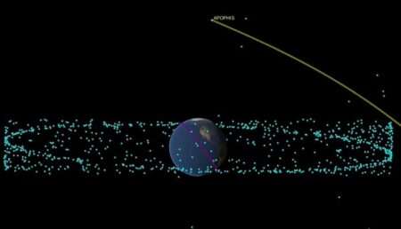 Alertă pentru omenire: Un asteroid se va apropia de Pământ mai mult decât sateliții