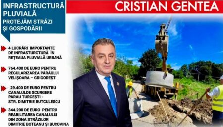 Cristian Gentea: „Infrastructură pluvială: protejăm străzi și gospodării!”