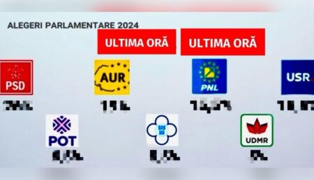 Oficial: Vot fără precedent!