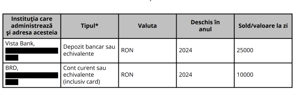 Declarație de avere Florin Postelnecu
