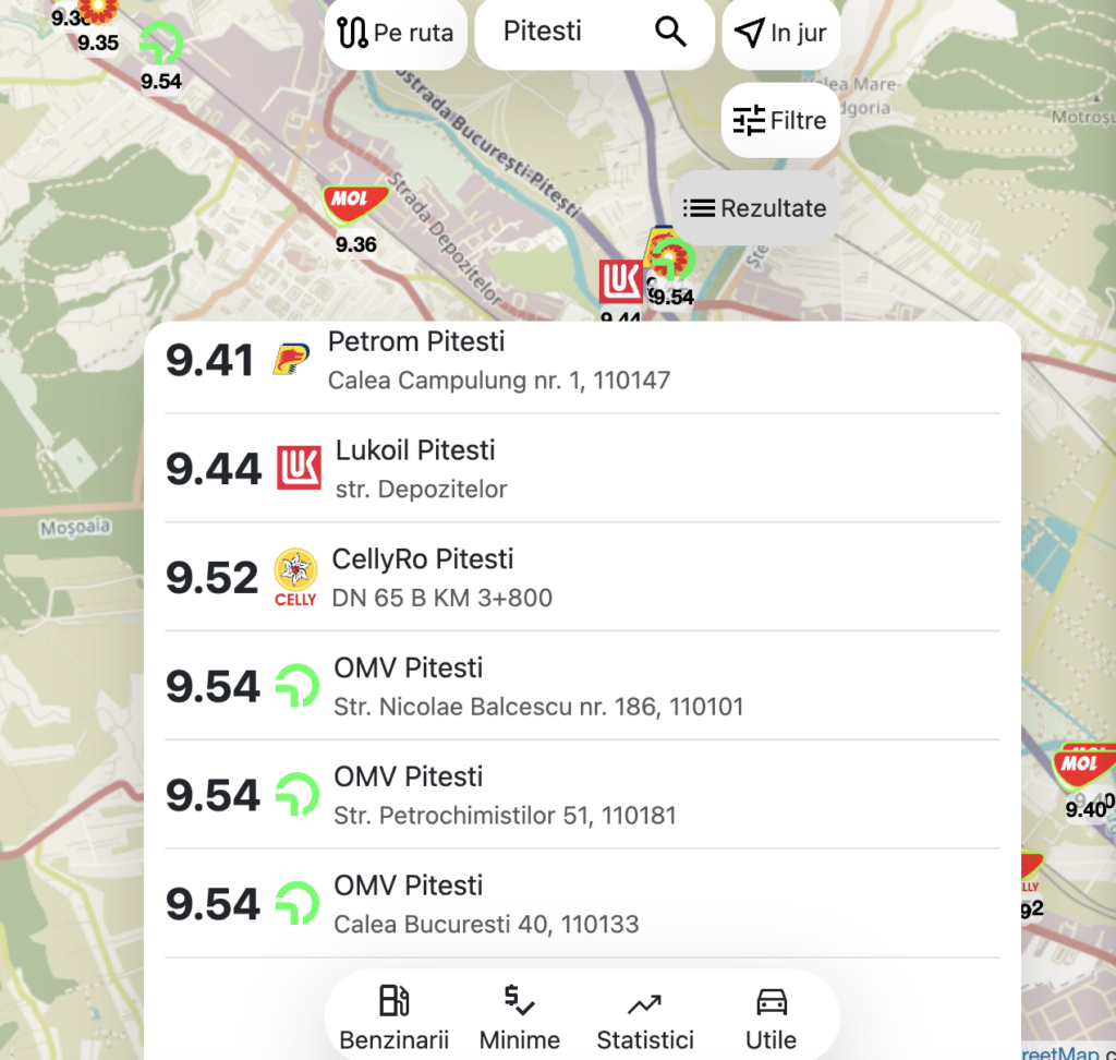 Preț motorină