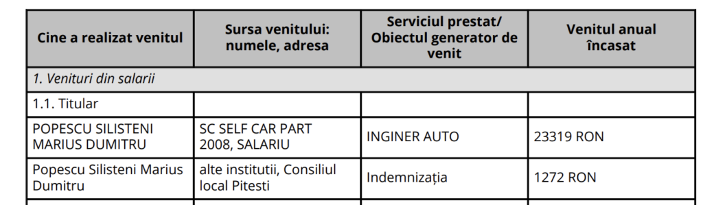 Declarație de avere