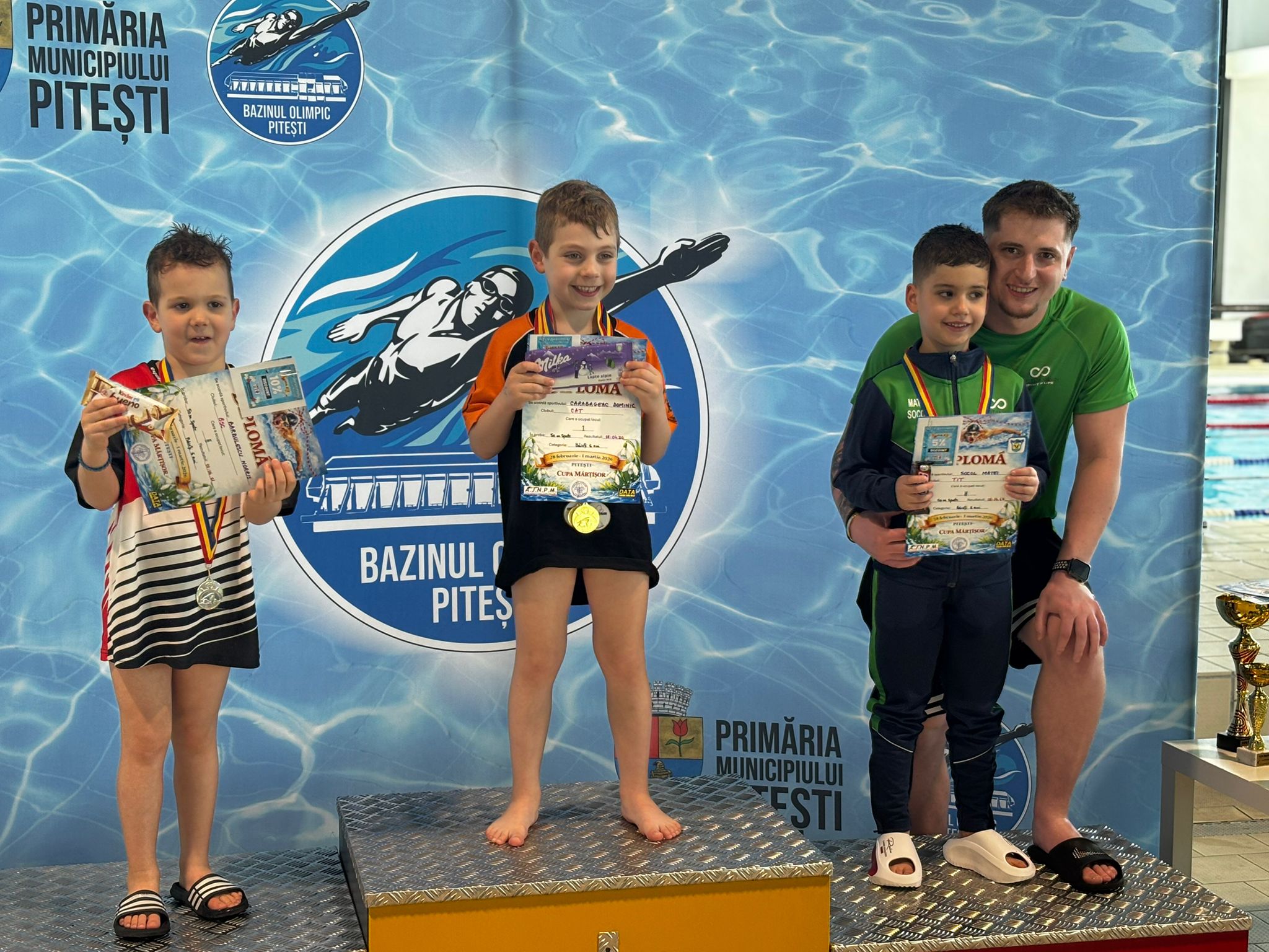 Clubul Sportiv Titanii 2023