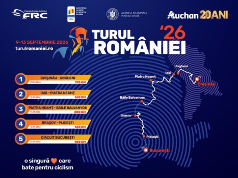 În premieră în istoria competiției, Turul României pornește în acest an din Republica Moldova
