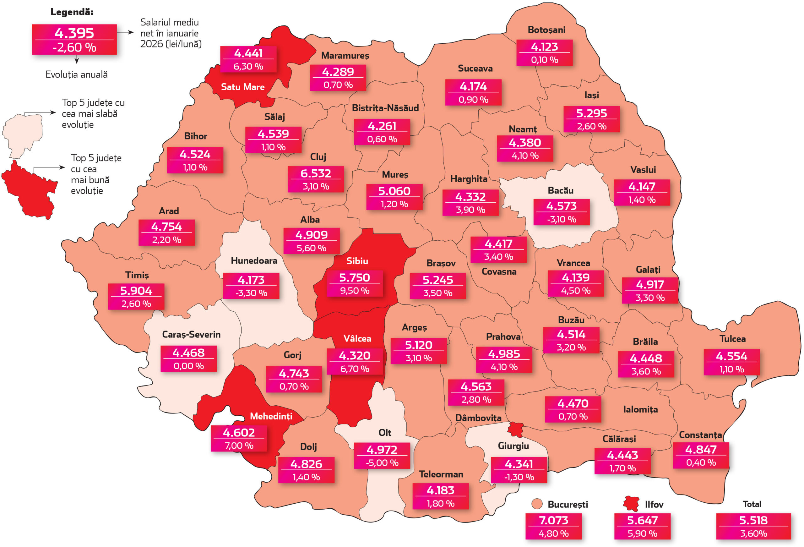 Argeșul, peste media națională