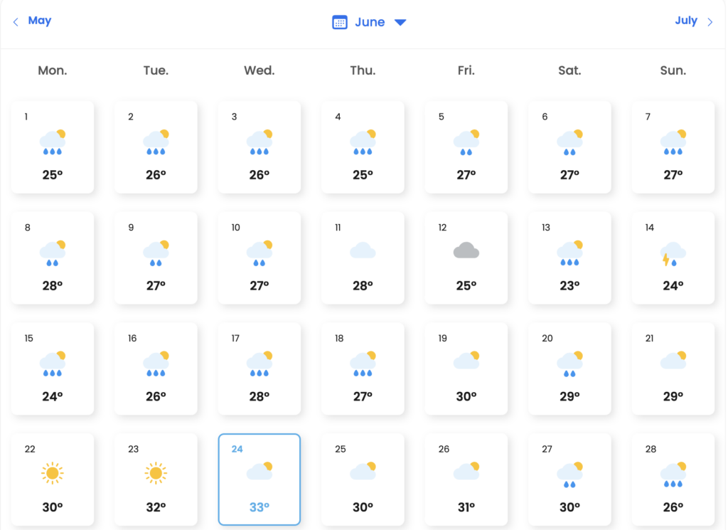 Meteo iunie