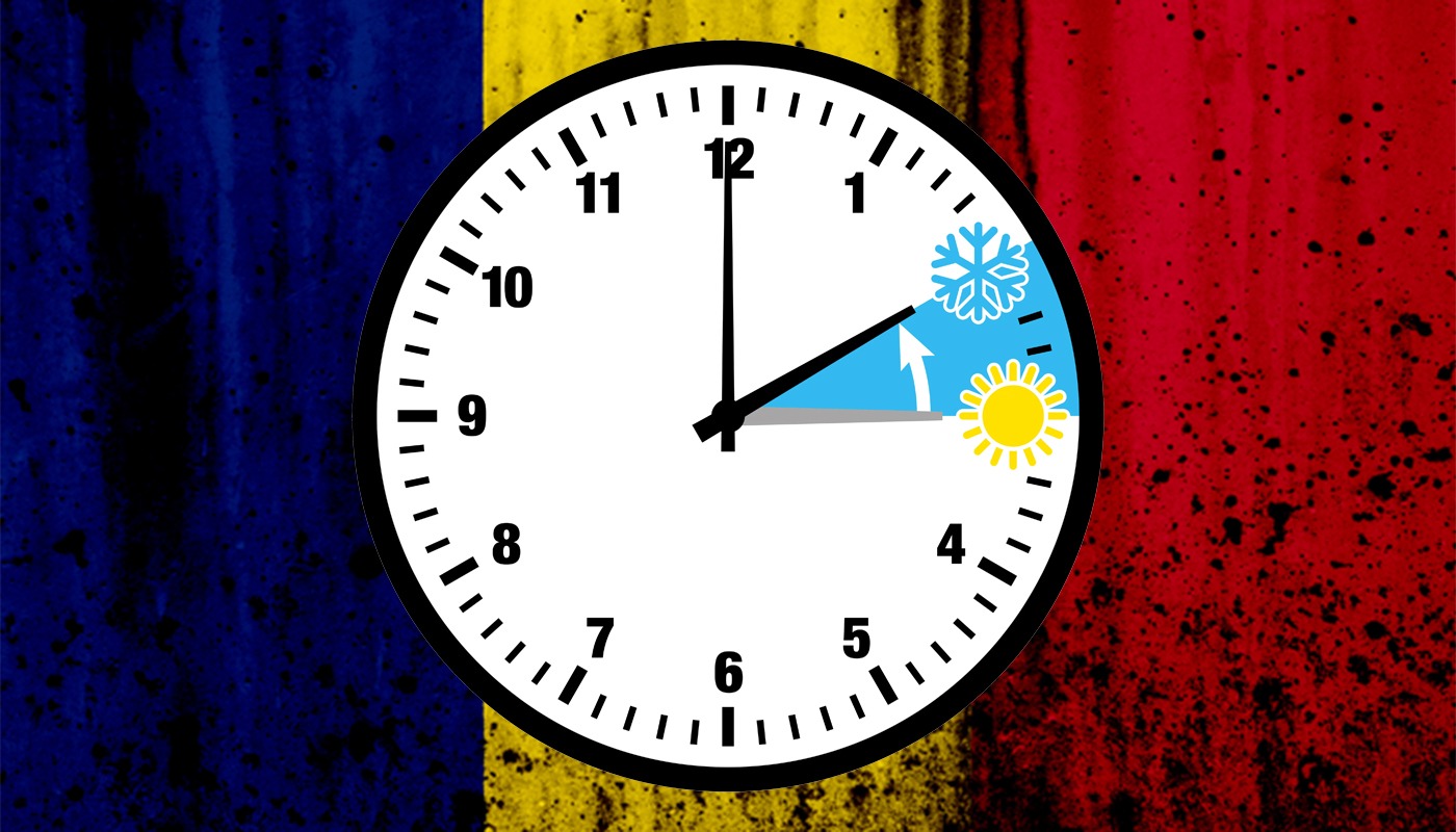 Când se schimbă, de fapt, ora în 2026. Data la care România trece la ora de iarnă
